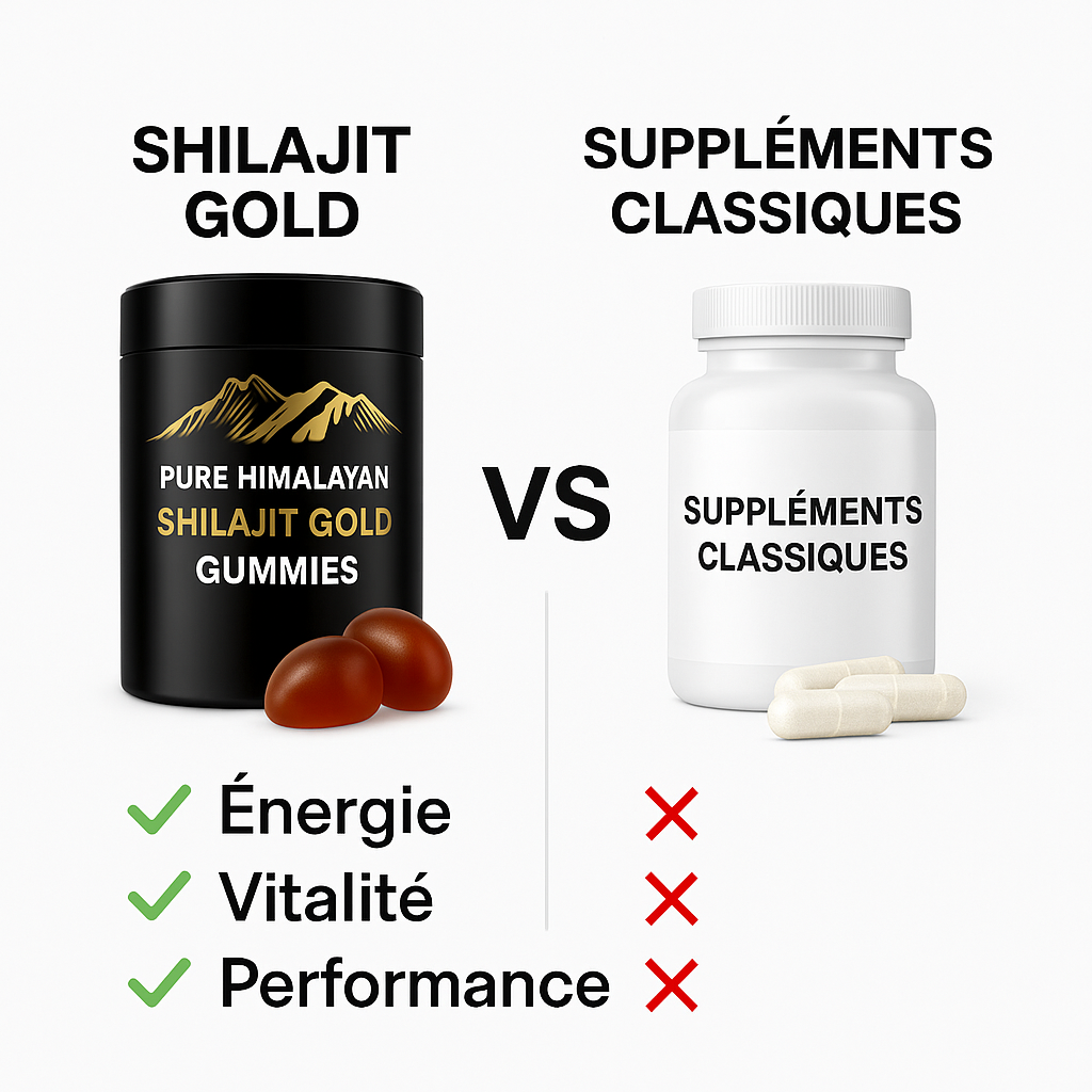 Shilajit Gold Gummies – Énergie Vitalité Performance Naturelle 60 bonbons par boites (GN)