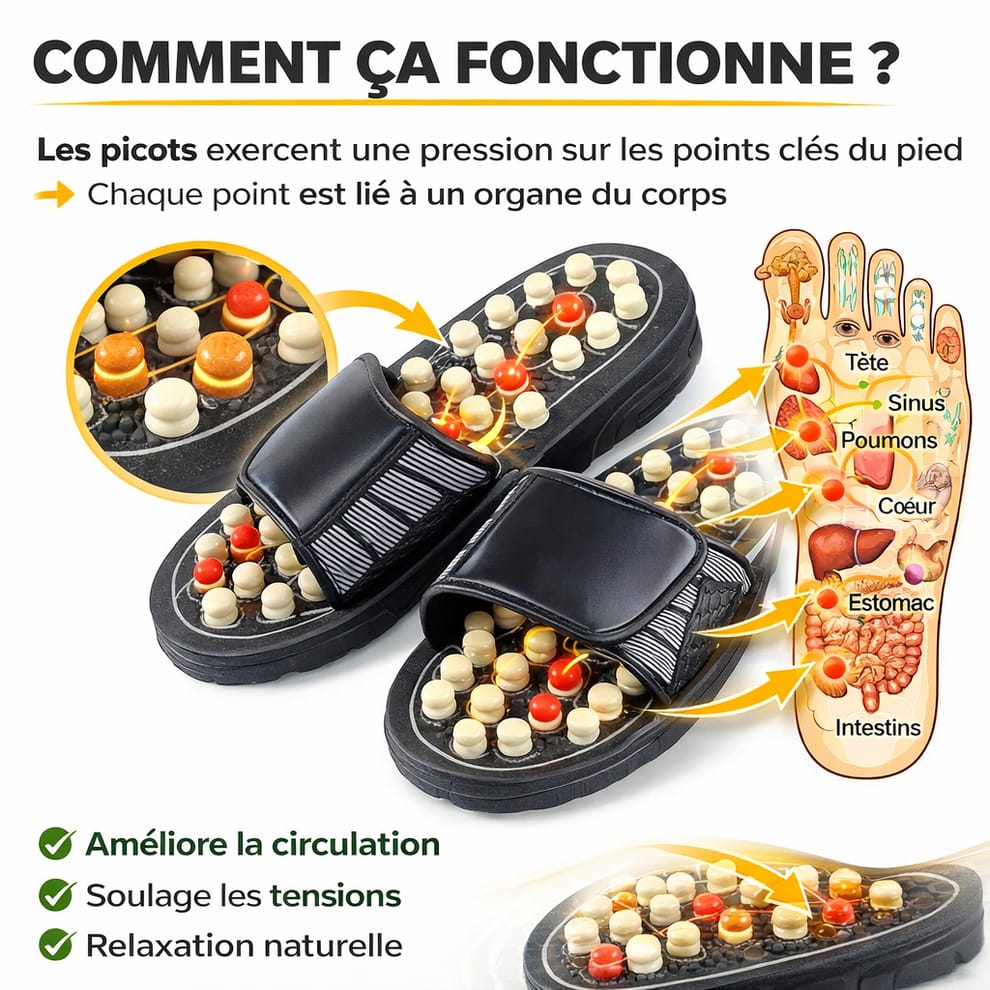 Sandales de massage/Réflexologie